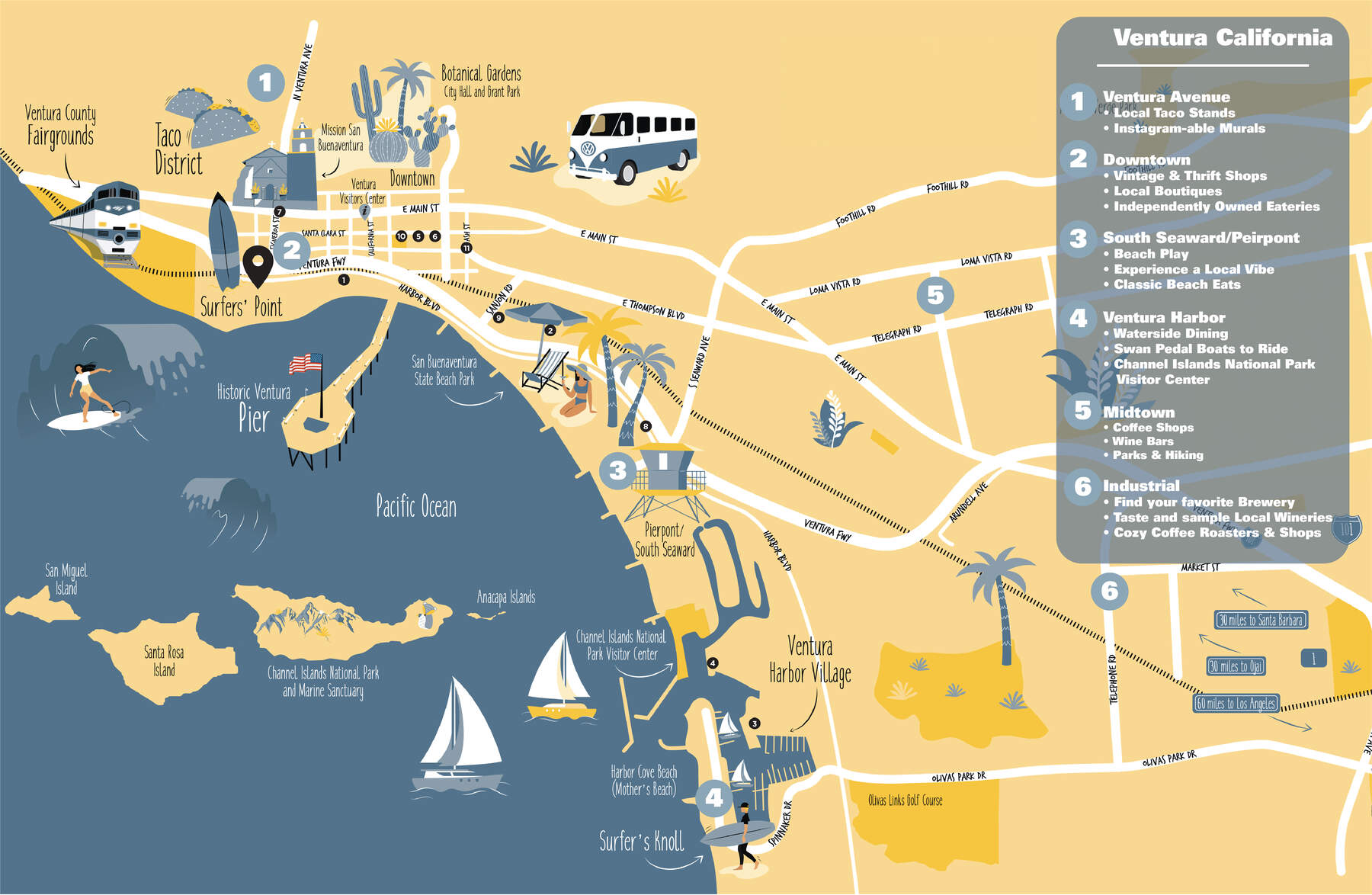 Things to Do in Ventura: A Quick Guide to Ventura's Neighborhoods Ventura Map Neighborhoods